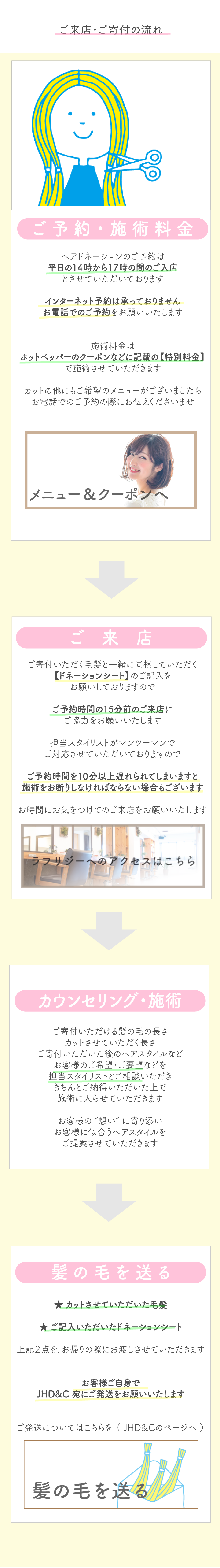 ヘアドネーション賛同美容室新宿11